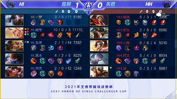 一夜3大消息！勇士首笔签约，火箭新援大婚，湖人无意交易詹姆斯