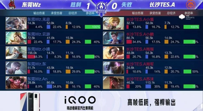 推着他走向 推着他走向